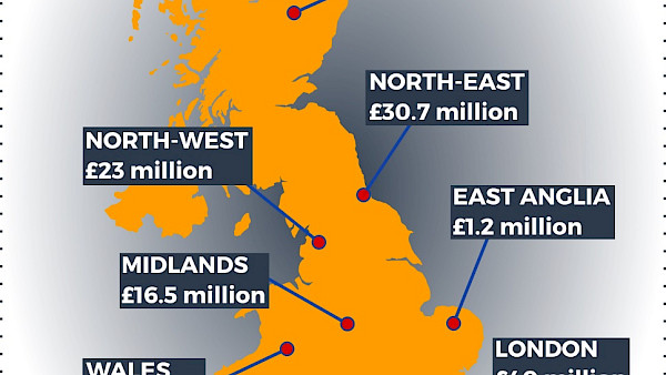 Map showing money going to shareholders from different regions