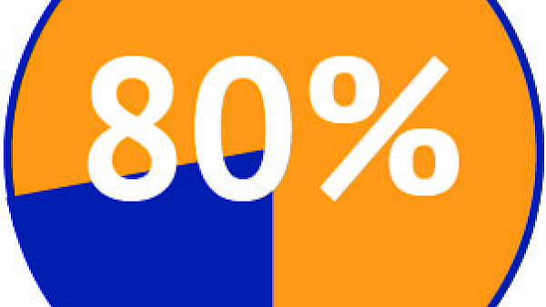 80% of the public think there should always be a public sector bid when a public service is contracted out