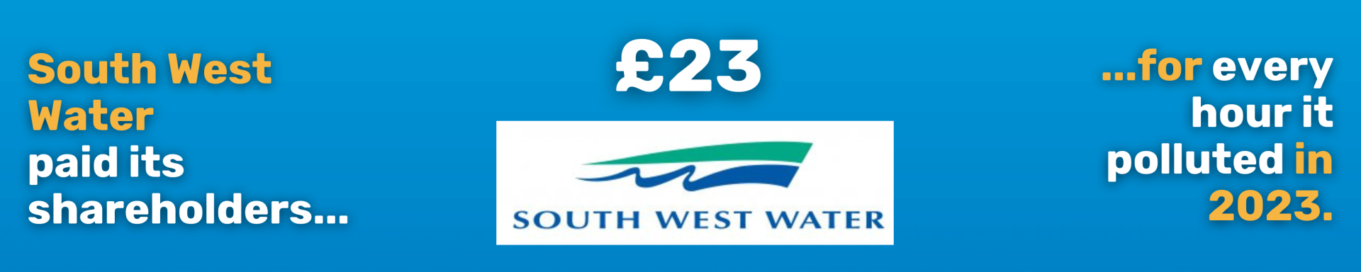 Text reads: "South West Water paid its shareholders £23 for every hour it polluted in 2023."