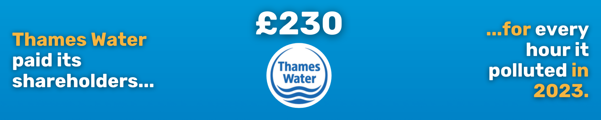 Text reads: "Thames Water paid its shareholders £230 for every hour it polluted in 2023."