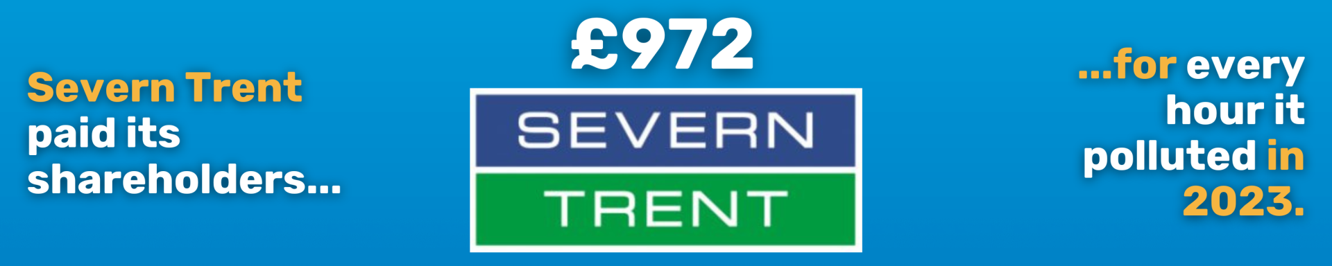 Text reads: "Severn Trent paid its shareholders £972 for every hour it polluted in 2023."