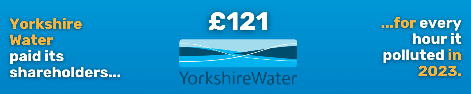 Text reads: "YorkshireWater paid its shareholders £121 for every hour it polluted in 2023."