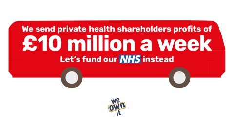 The text "we send private health shareholders profits of £10 million a week: let's fund our NHS instead" written on a red bus